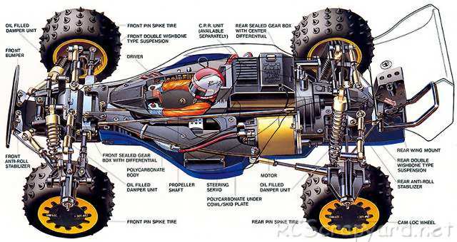 Tamiya Avante (AV) Chassis