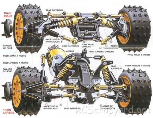 Tamiya Avante Chassis