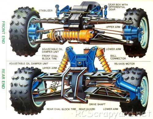 Tamiya Boomerang Chassis