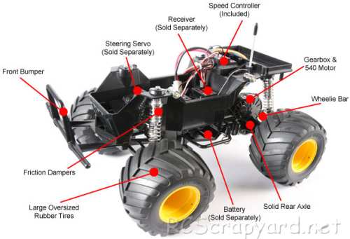 Tamiya CW-01 Chassis