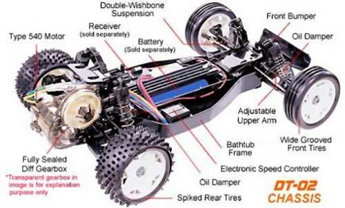 Tamiya DT-02 Chassis