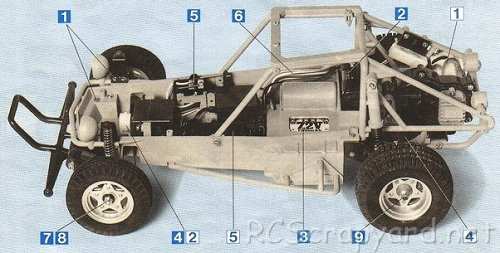 Tamiya FAV Chassis