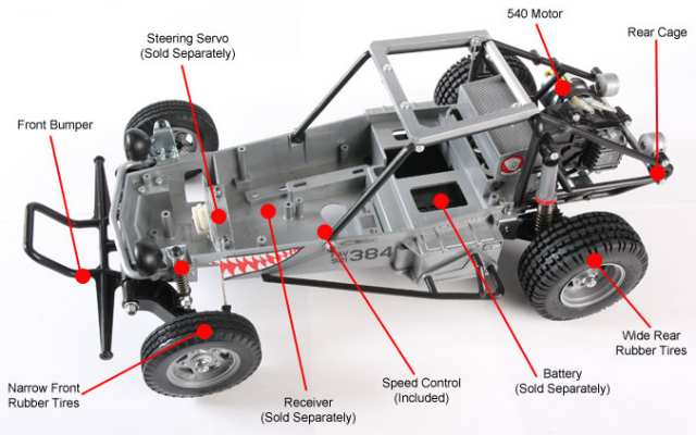 Tamiya FAV Chassis