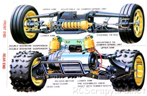 Tamiya Fox Chassis