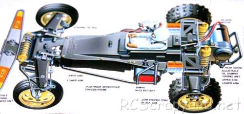 Tamiya Fox Chassis