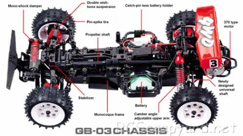 Tamiya TamTech-Gear GB-03 Chassis