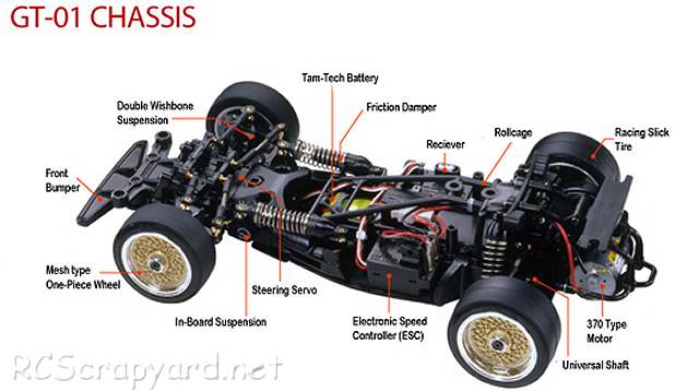 Tamiya TamTech-Gear GT-01 Chassis