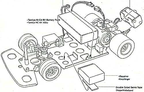 Tamiya Golf-CS Chassis