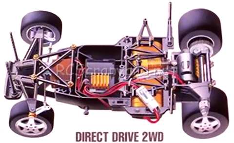 Tamiya Group-C Chassis