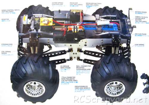 Tamiya Juggernaut 2 Chassis