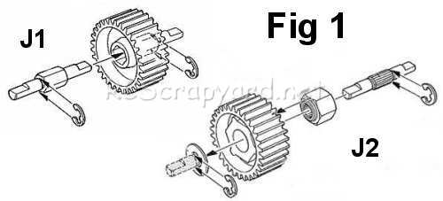 Tamiya Juggernaut 1 / 2 Chassis