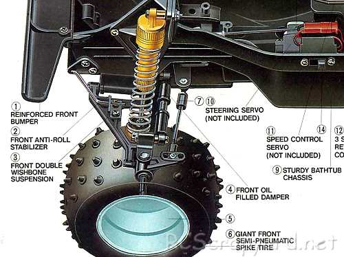 Tamiya King Cab Chassis