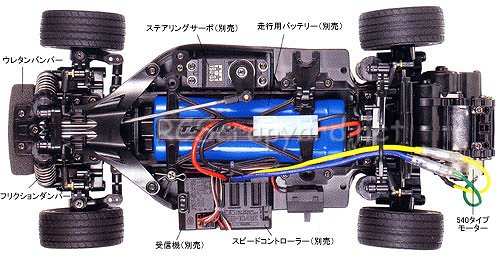 Tamiya M-06 Telaio