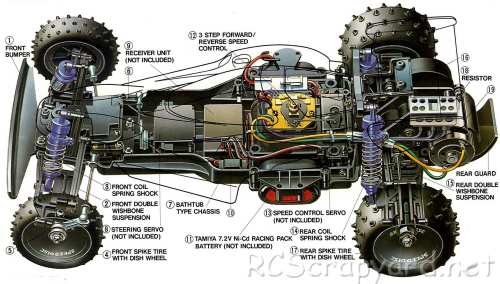 Tamiya Madcap Chassis