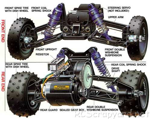 Tamiya Madcap Chassis