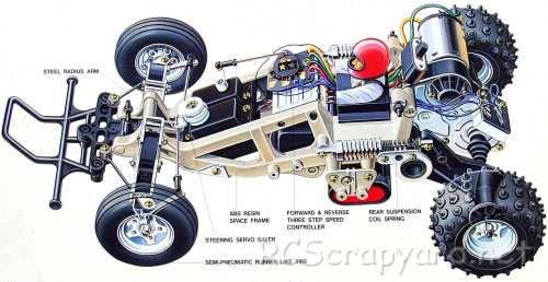 Tamiya ORV Chassis