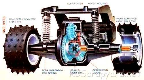 Tamiya QD Quick Drive Buggy Chassis