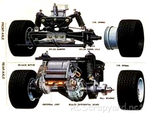 Tamiya Quattro Chassis