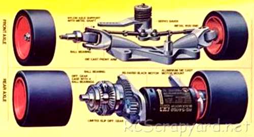 Tamiya RM Mk.1 Chassis