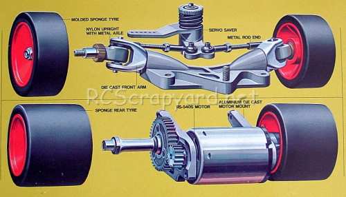 Tamiya RM Mk.2 Chassis