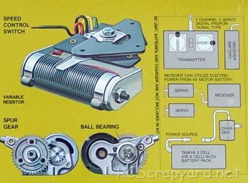 Tamiya RM Mk.2 Chassis