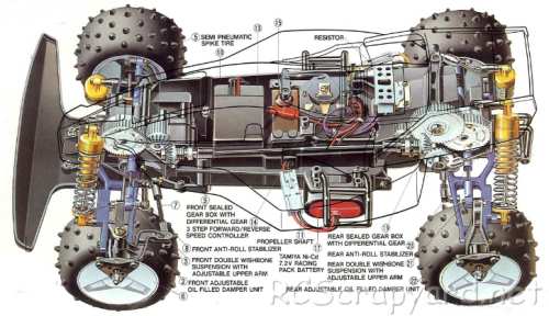 Tamiya Thunder Shot TS2 Chassis