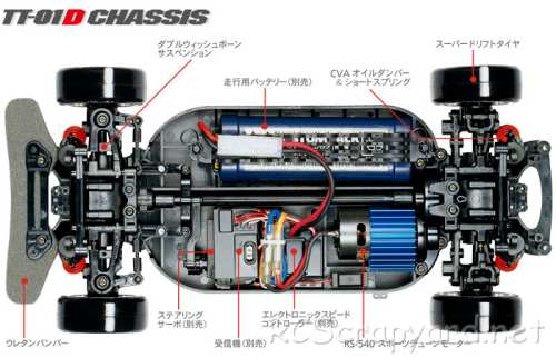 Tamiya TT-01D Chassis