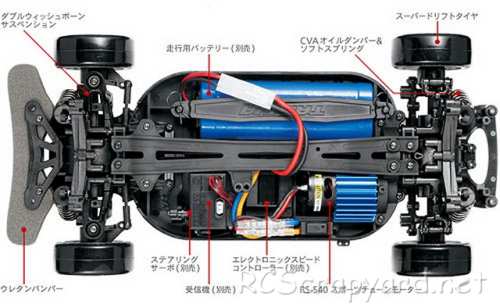 Tamiya TT-01ED Chassis