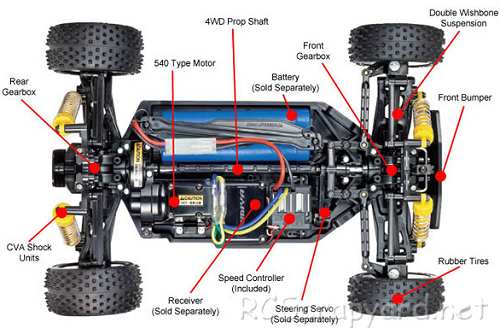 Tamiya TT-02B Chassis