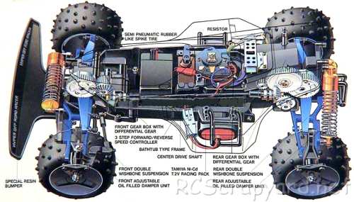 Tamiya Thunder Shot TS1 Chassis