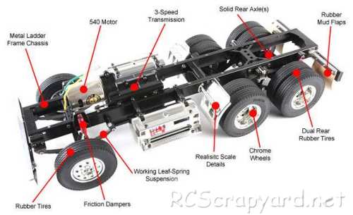 Tamiya Camion del Trattore Chassis