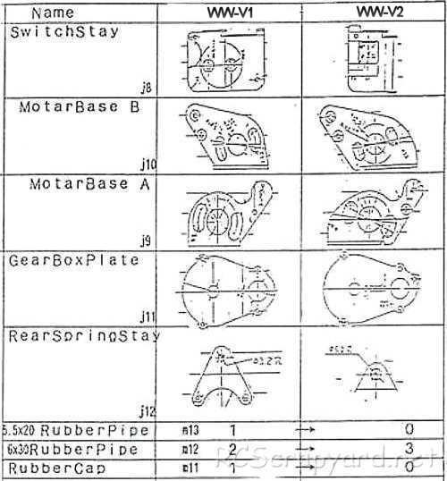 Tamiya Wild Willy (WW-V1/WW-V2) Chassis