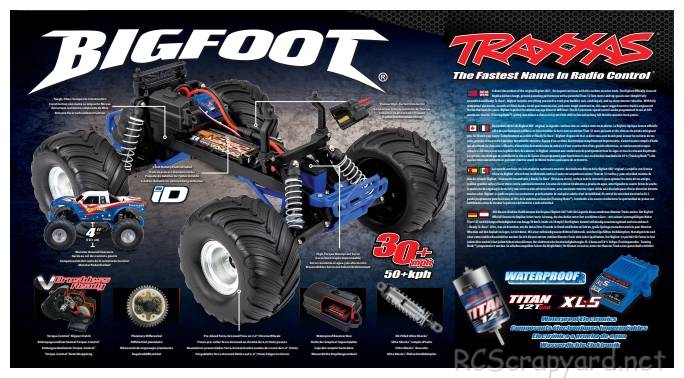 Traxxas Bigfoot (Modern) Box