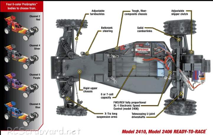 Traxxas Bandit # 2410