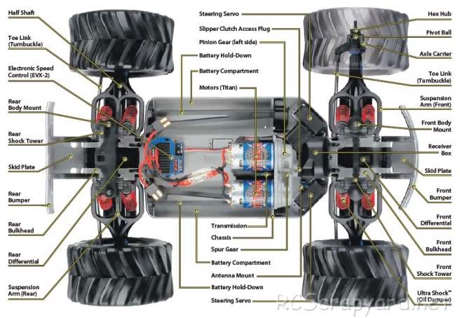 Traxxas E-Maxx Chassis 