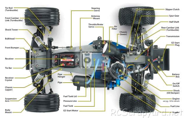 Traxxas Nitro Rustler 4409 Chassis