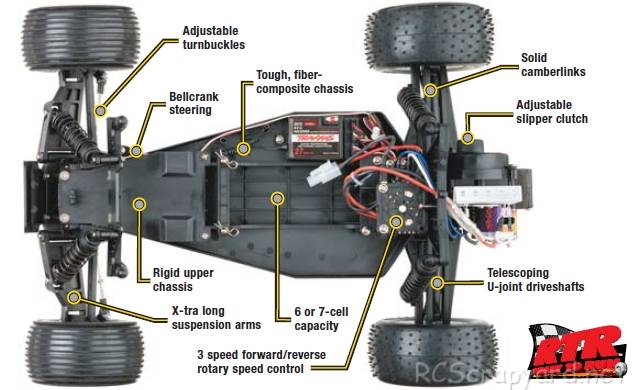 Traxxas Rustler Chassis