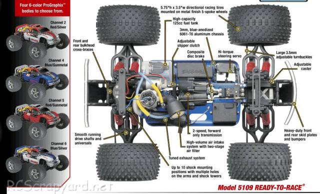 Traxxas S-Maxx 2.5