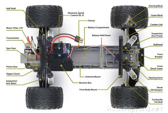 Traxxas Stampede XL-5 Chassis