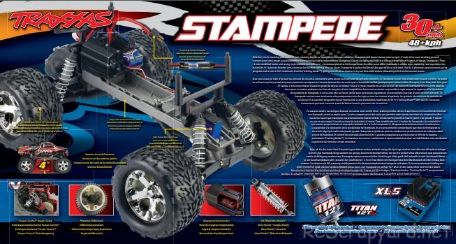 Traxxas Stampede XL-5 Box