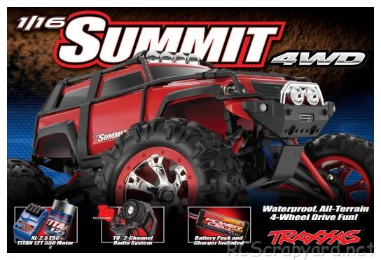 Traxxas Summit - 7205 Box