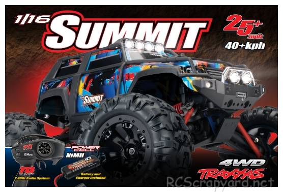 Traxxas 1/16 Summit (2017) - 72054-5 Box