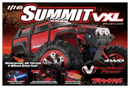 Traxxas Summit - 7207 Box