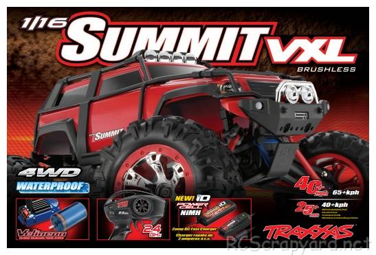 Traxxas Summit (2015) - 72074-1 Box