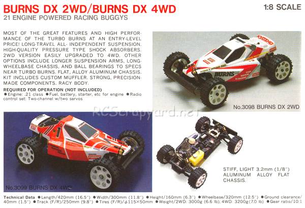 Kyosho Burns DX