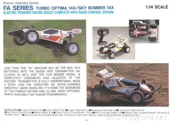 Kyosho FA Series