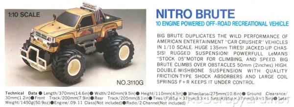 Kyosho Nitro Brute 3110G