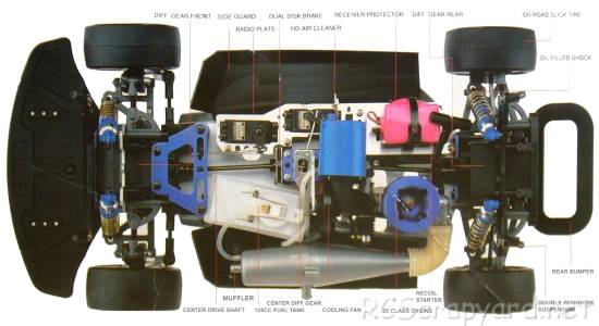 Kyosho SuperEight GP20 4WD - Landmax - Chassis