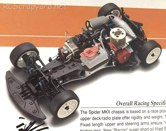 Kyosho PureTen GP Spider MkII 4WD - The Circuit Wolf - Lotus Europa Special - 31804