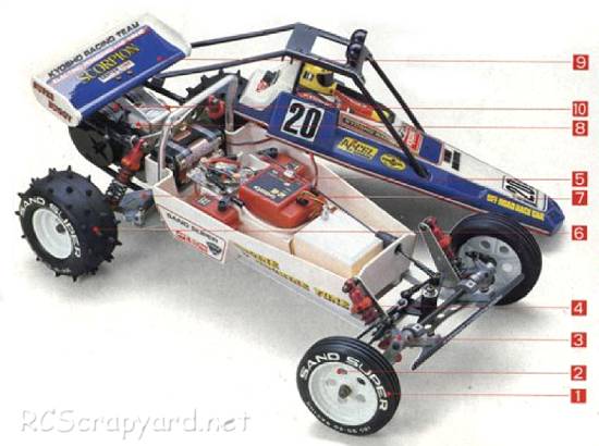 Kyosho Turbo Scorpion